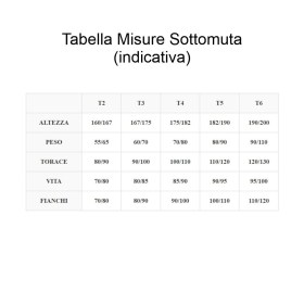 c4-ultrastretch-underskin-2mm-tabella-taglie