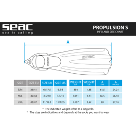 pinne-seac-propulsion-tabella-taglie